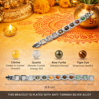 Rinmukteshwar Siddh Metal Dhan Yog™ Bracelet – Matte Black