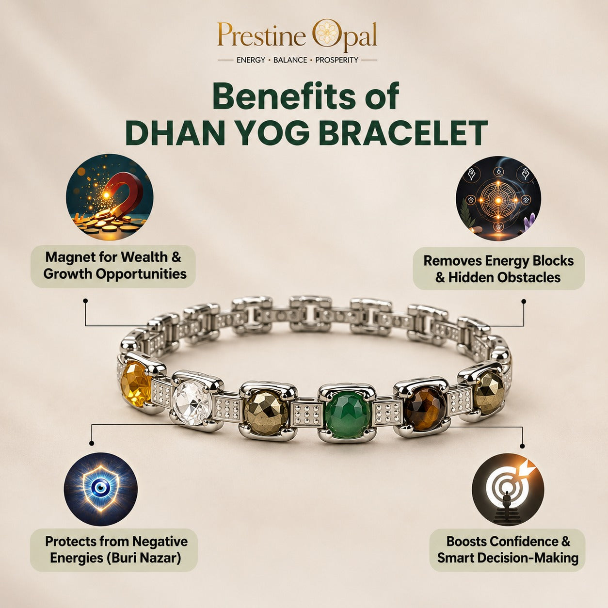 Rinmukteshwar Siddh Metal Dhan Yog™ Bracelet – Matte Black