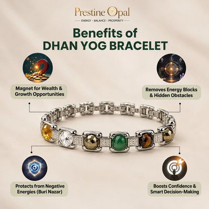Rinmukteshwar Siddh Metal Dhan Yog™ Bracelet – Matte Black