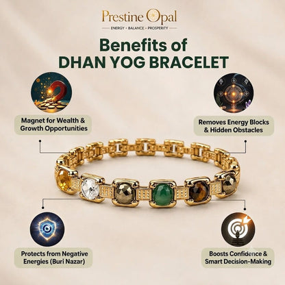 Rinmukteshwar Siddh Metal Dhan Yog™ Bracelet – Silver Plated