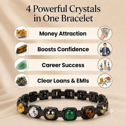 Rinmukteshwar Siddh Metal Dhan Yog™ Bracelet – Gold Plated