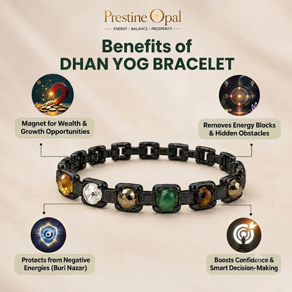 Rinmukteshwar Siddh Metal Dhan Yog™ Bracelet – Gold Plated