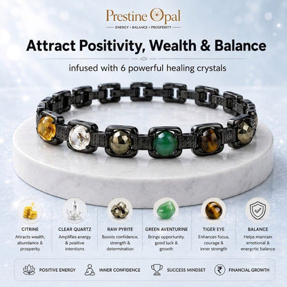 Rinmukteshwar Siddh Metal Dhan Yog™ Bracelet – Gold Plated