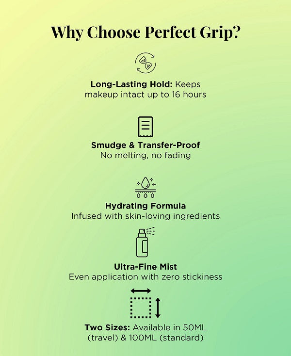Recode Perfect Grip Spray (100ml)