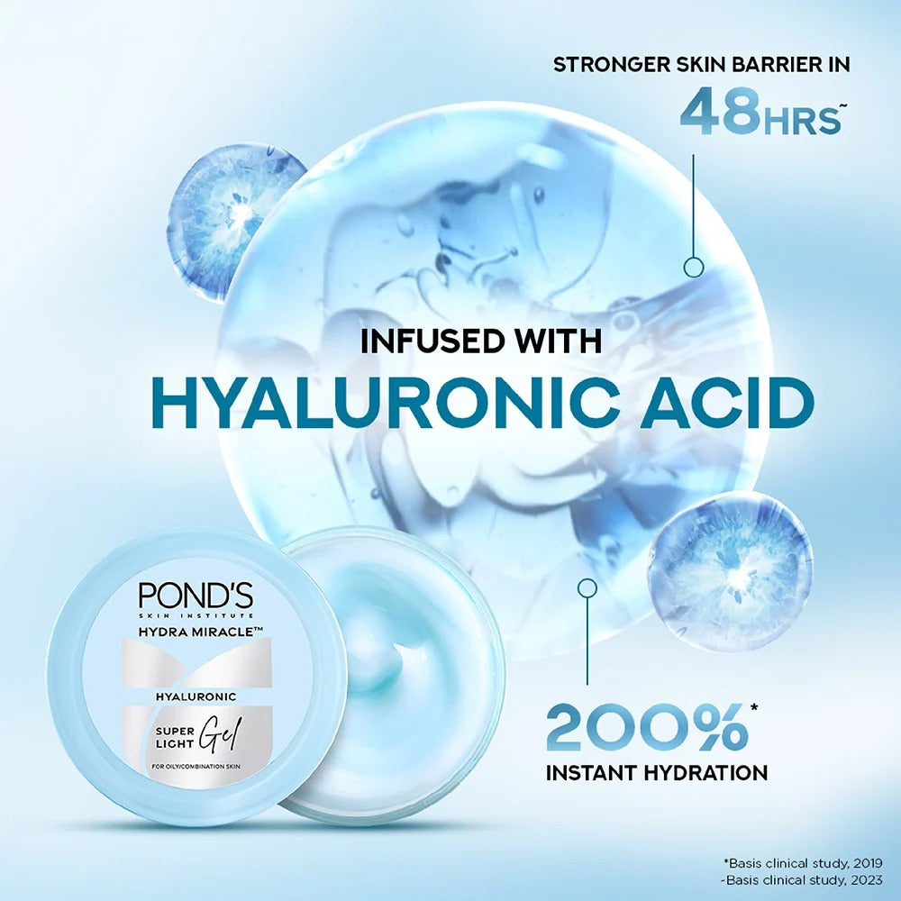 POND'S Super Light Gel Oil-Free Moisturiser with Hyaluronic Acid & Vitamin E — 48-Hour Non-Sticky Hydration for Oily & All Skin Types